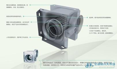 重庆绿岛风全热交换器 机房新风系统-通风设备-空调制冷大市场