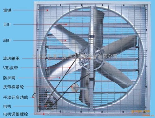 浙江南湖厂房通风设备公司 南湖工厂通风产品安装 车间降温设备图片 高清大图 谷瀑环保